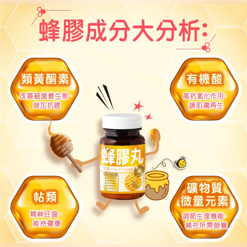 抗菌|抗氧化|蜂膠|免疫力|敏感體質|暗瘡|痘痘|感冒|流感|A酸|抗生素|康維他|排毒|易病|作病|流鼻水|抵抗力 抗菌|抗氧化|蜂膠|免疫力|敏感體質|暗瘡|痘痘|感冒|流感|A酸|抗生素|康維他|排毒|易病|作病|流鼻水|抵抗力