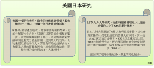 研究