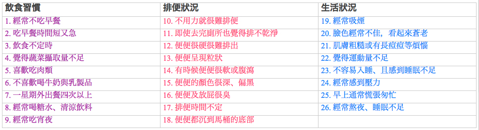 簡報2