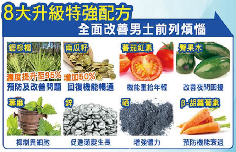 前列