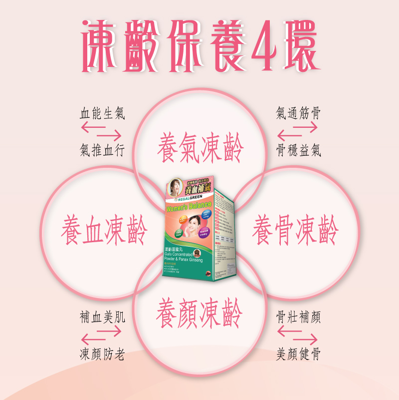 REGAL GREEN 凍齡滋陰丸,抗衰老,養血,養氣,養骨,養顏,美肌