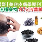 脫髮|地中海|禿頭|生頭髮