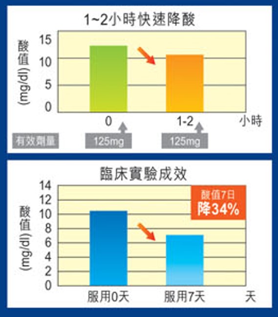 圖片1-1